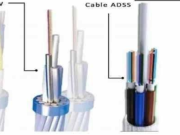 װי צו סעלעקטיר דעם רעכטער ADSS