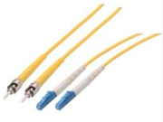 Power Over Fiber Technology Reזעעװדיק: Latest Academic Achievements and Development Trends